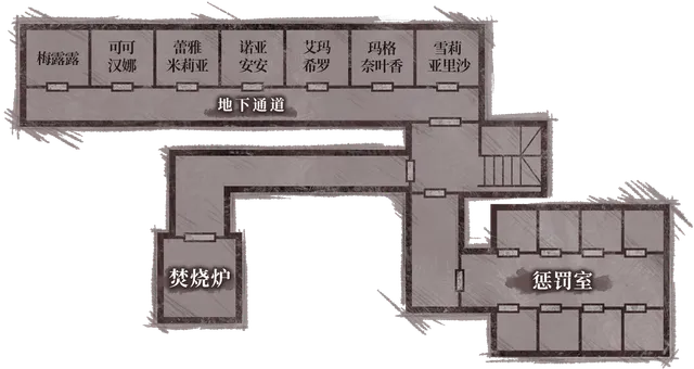 魔女岛监狱地下1层平面图